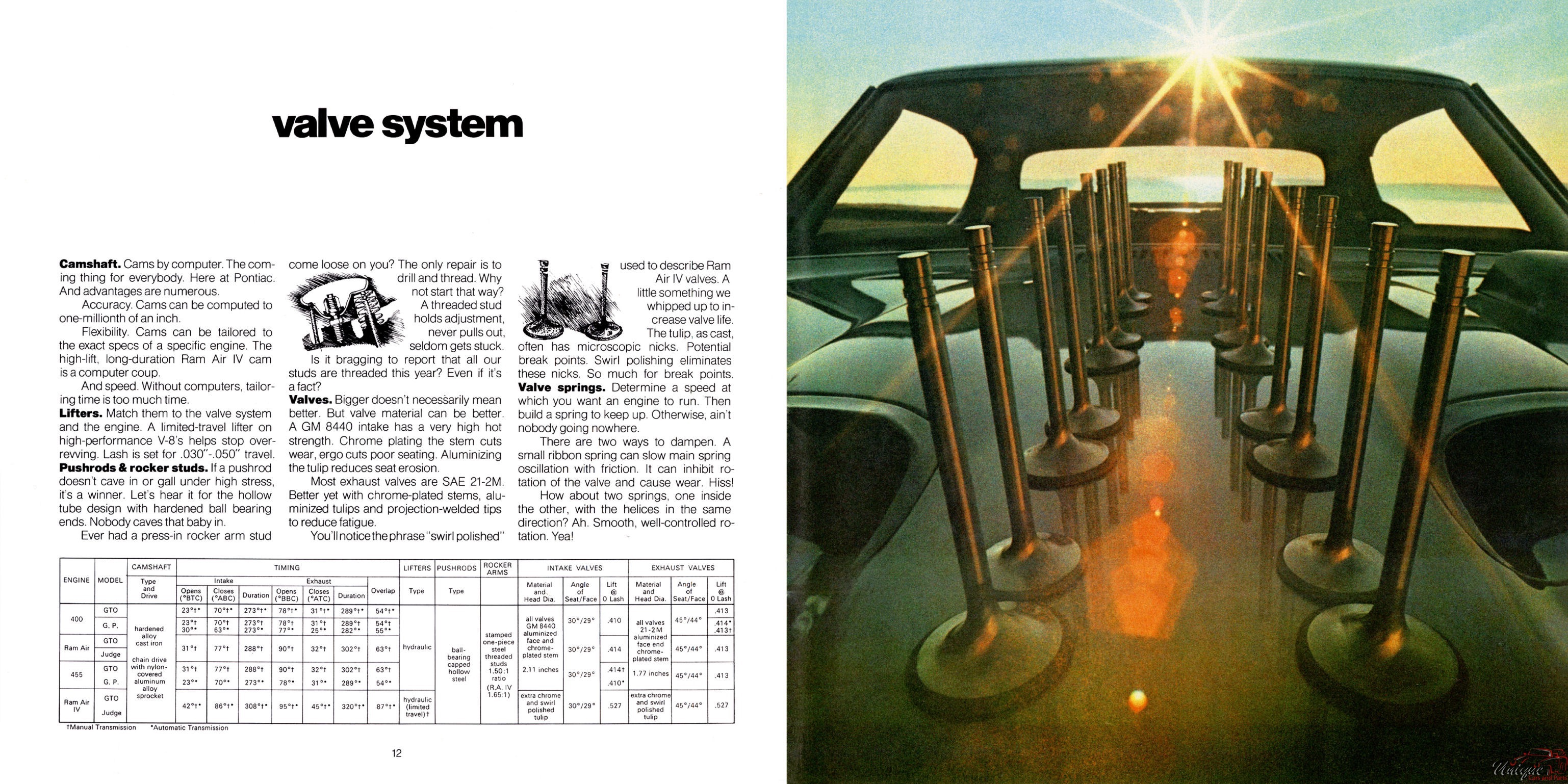 1970 Pontiac Performance Brochure Page 10